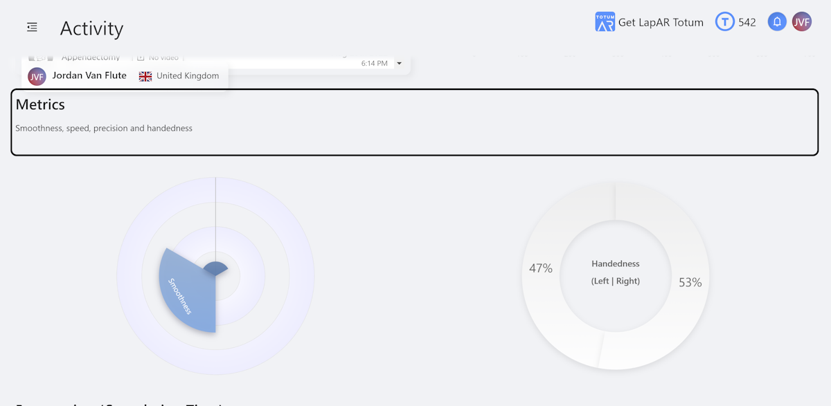 Depending on the procedures selected your data may appear differently. 